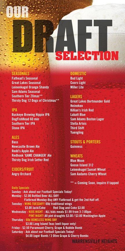 Beer Menu